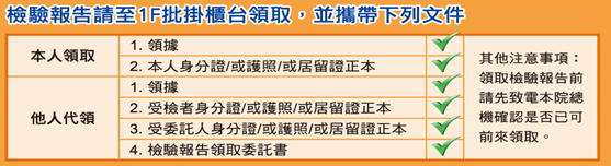 檢驗領取報告
