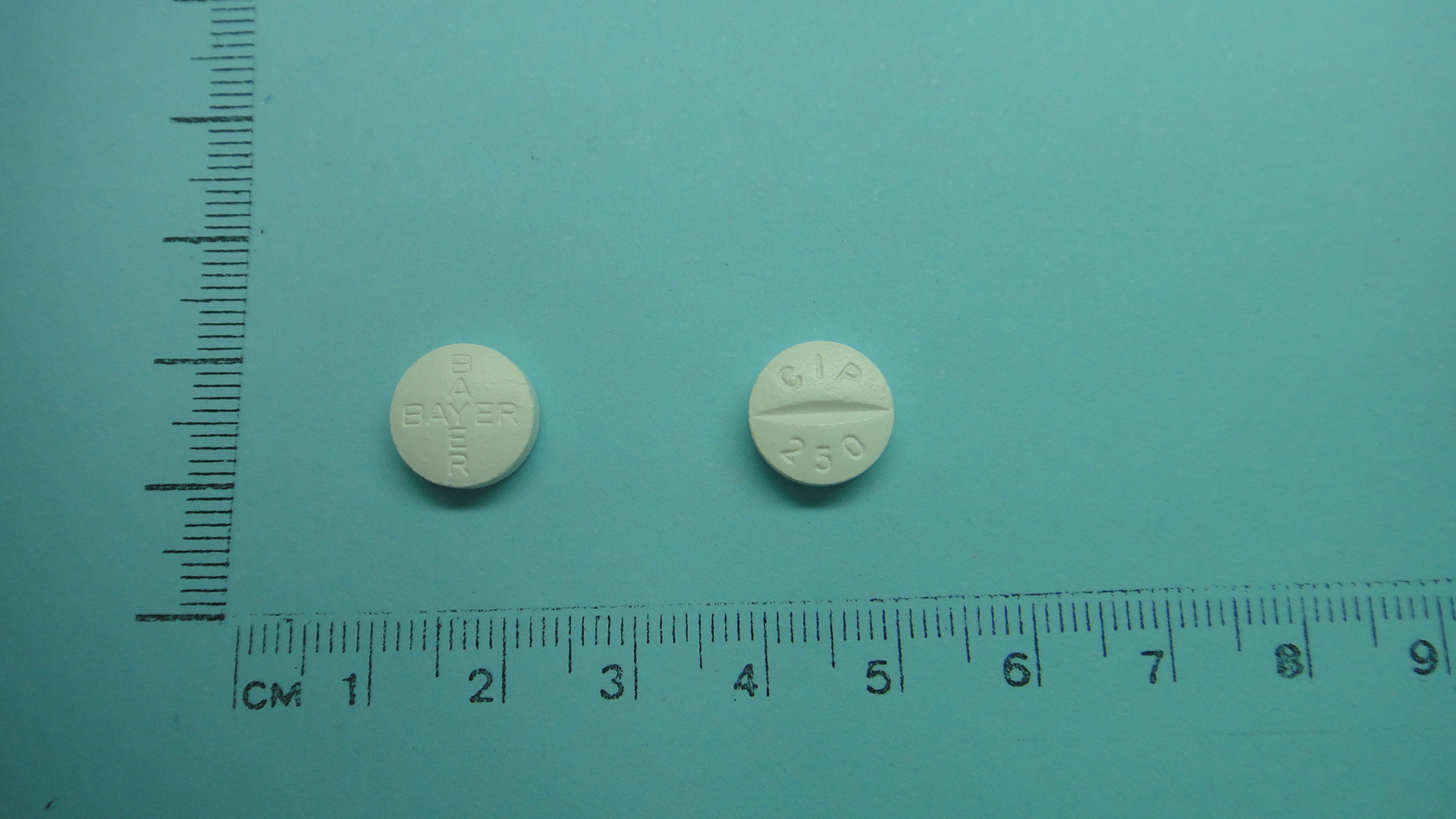 nitrostat 2.5mg olanzapine
